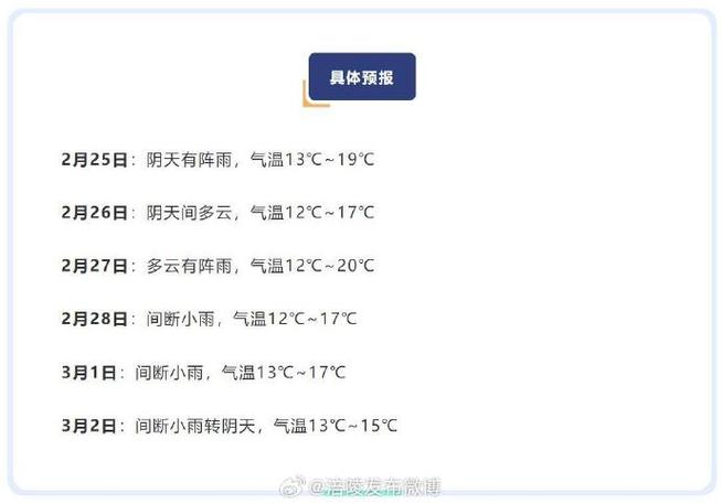 重慶7月8日雷電活動統計_重慶涪陵天氣預報_重慶7月9日暴雨天氣
