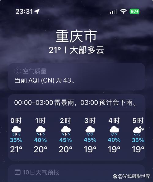 重慶未來三天高溫天氣_重慶8月5日天氣預報_重慶涪陵天氣預報