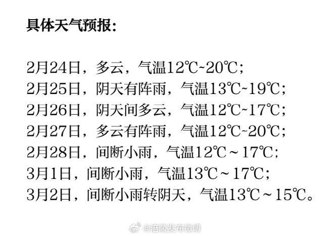重慶未來三天高溫天氣_重慶涪陵天氣預報_重慶8月5日天氣預報