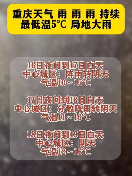 重慶萬州天氣預報_重慶5日天氣預報_重慶5日夜間到7日夜間雨量分布