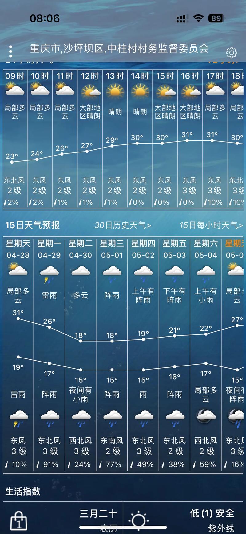 重慶3月天氣情況_重慶未來一周天氣預報_重慶最近10天天氣