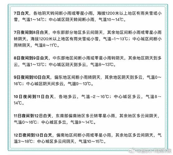 重慶本周末降溫降雨天氣_重慶14日至15日暴雨預報_重慶天氣預報15天當地天氣查詢