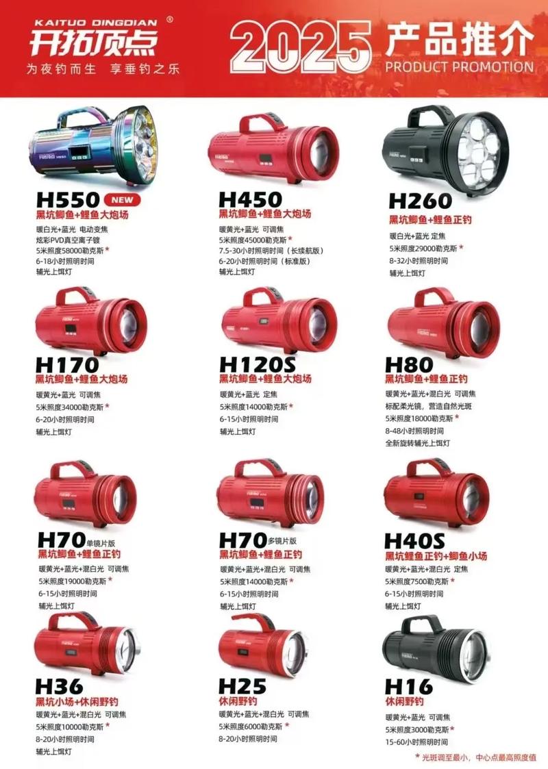 開拓頂點夜釣燈推薦野釣用_開拓頂點夜釣燈官網_開拓頂點夜釣燈怎么開