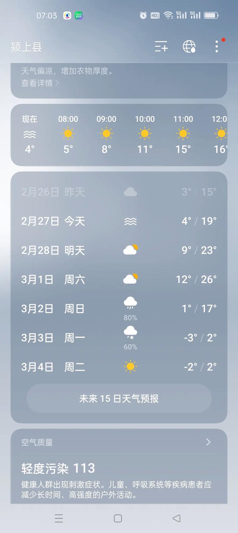 阜陽未來一周天氣預報_安徽阜陽天氣預報_安徽天氣變化