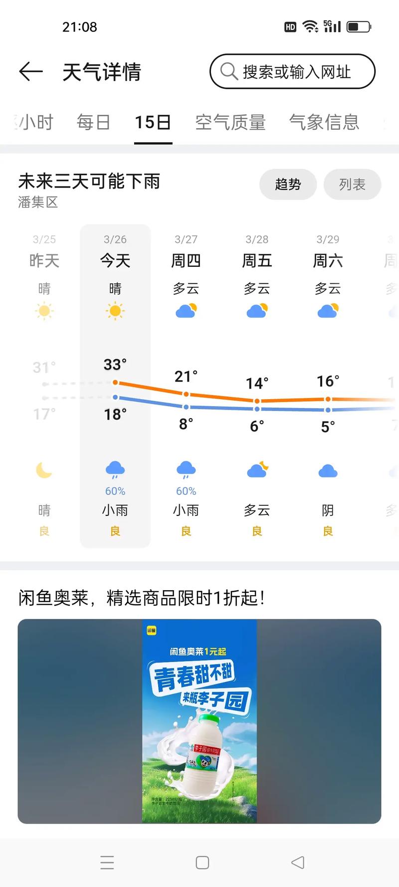 阜陽未來一周天氣預報_安徽阜陽天氣預報_安徽天氣變化