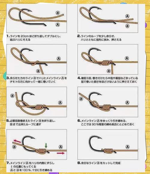 釣魚斷線原因 打結方式 子線綁法_最結實的綁鉤方法圖解