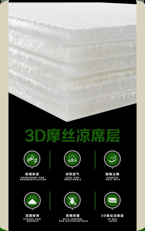 昆布絲特點_昆布絲環保紡織材料_昆布絲