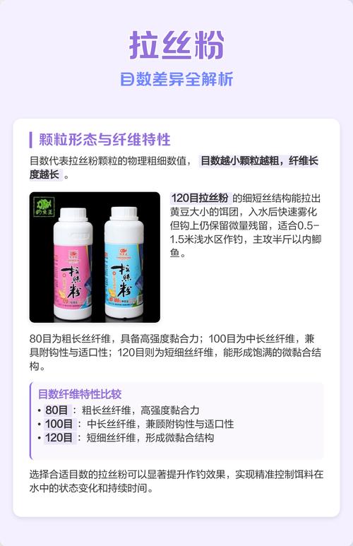 80目100目120目拉絲粉區別_拉絲粉目數_拉絲粉是什么如何使用