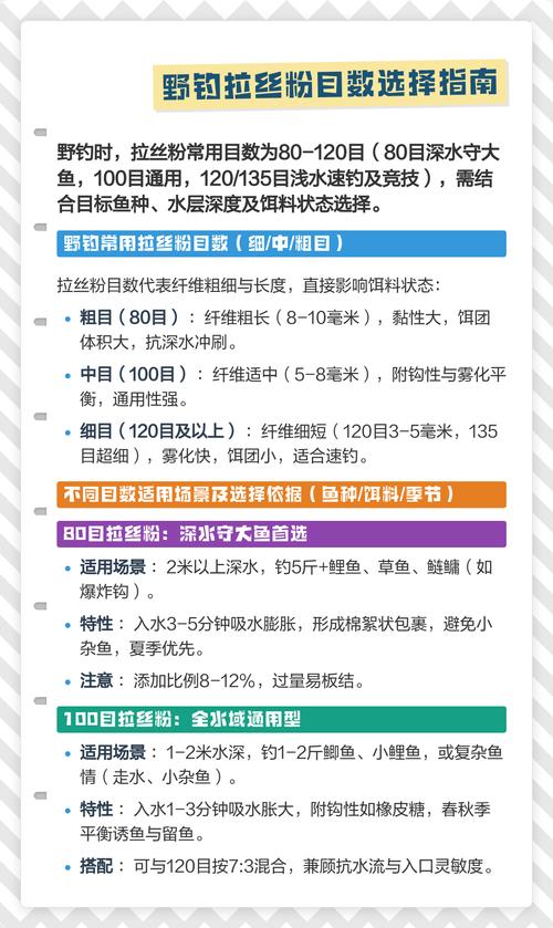 拉絲粉目數_80目100目120目拉絲粉區別_拉絲粉是什么如何使用