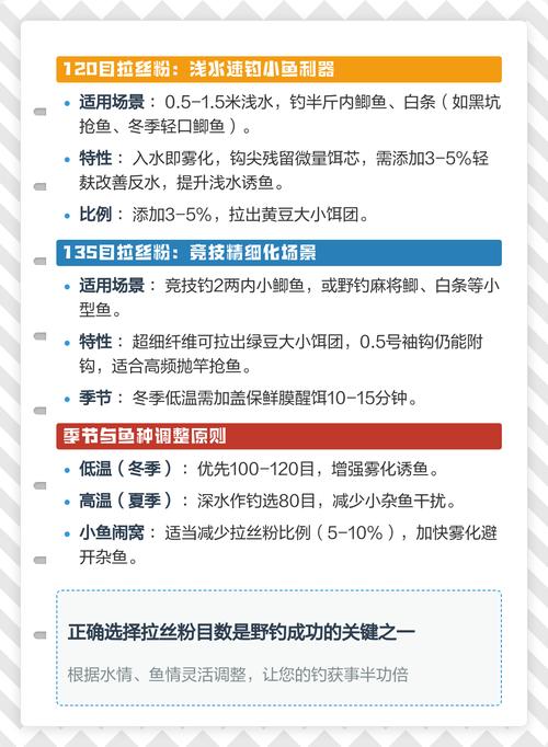 拉絲粉目數_拉絲粉是什么如何使用_80目100目120目拉絲粉區別