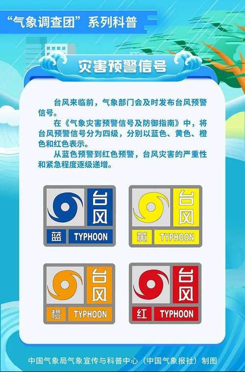 徐州天氣預報員工作_徐州氣象預報預警中心_徐州天氣預報