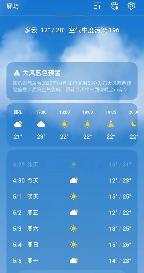 河北省天氣預報_廊坊天氣預報一周_河北近期天氣情況
