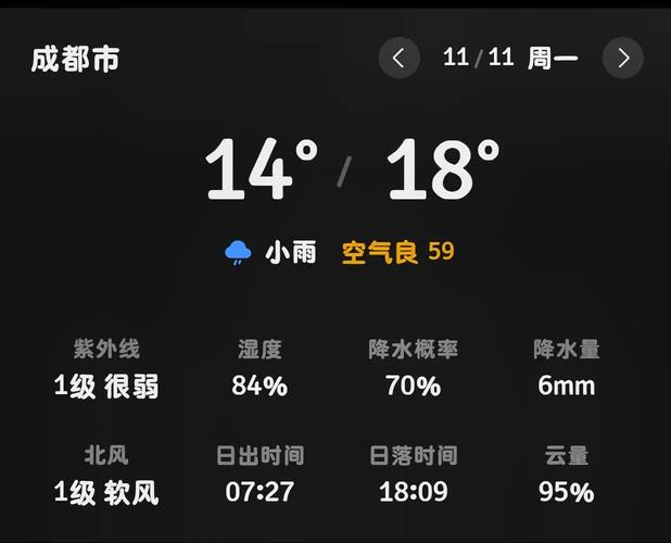 成都未來一周天氣趨勢_成都天氣預報查詢一周_成都春運天氣預報