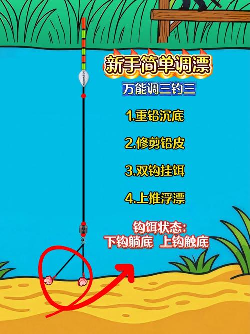 漁課堂_釣魚技巧_釣法教學視頻大全_選擇合適釣魚場所_新手釣魚裝備選購
