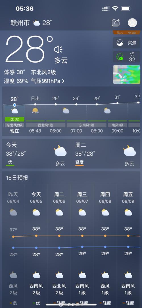 贛州強對流天氣預報_贛州天氣預報15天_贛州天氣預警