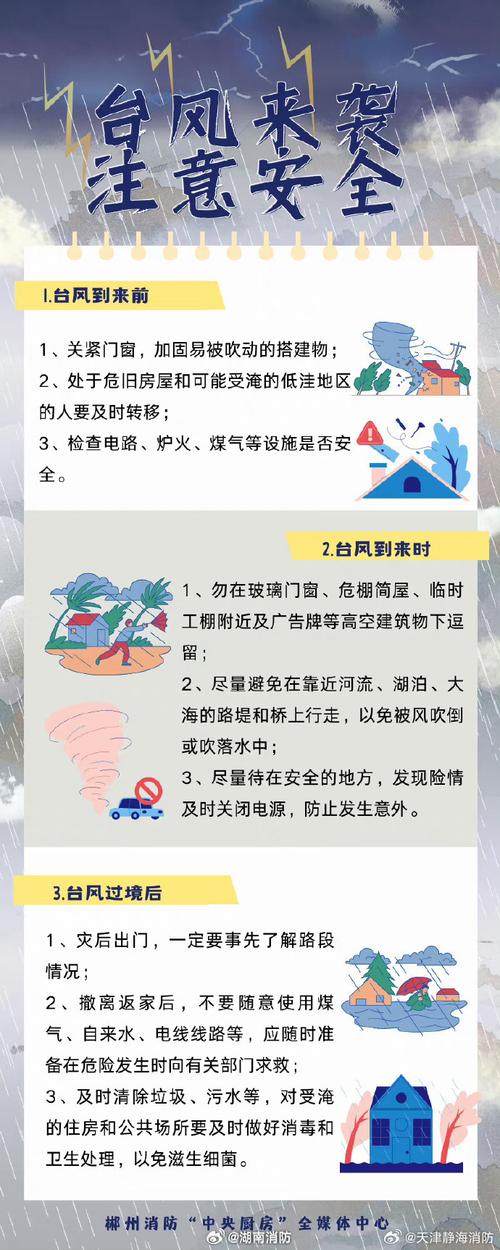 贛州市暴雨黃色預警信號_贛州天氣預警_贛州臺風藍色預警信號