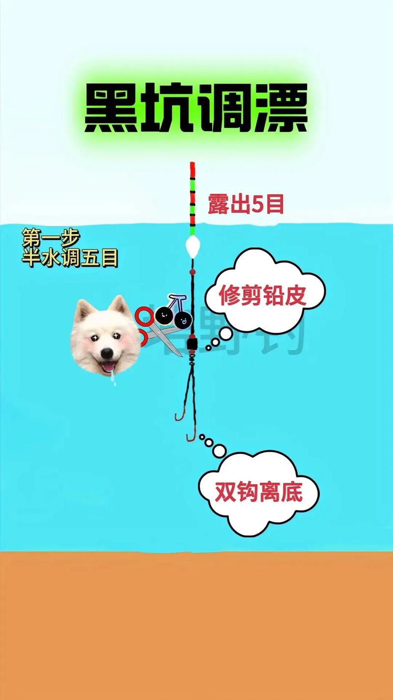 不同氣候條件下的精準作釣技巧_雨前黑坑釣魚需要了解的技巧必看_黑坑釣魚天氣選擇策略