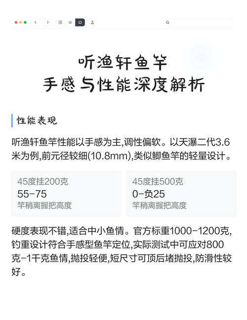 聽漁軒魚桿怎么樣_聽漁軒漁具加盟_聽漁軒國際漁具連鎖