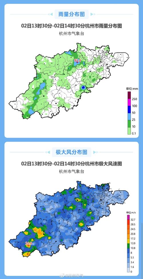 杭州天氣預報30天_杭州天氣預報不準_強對流天氣預測難度