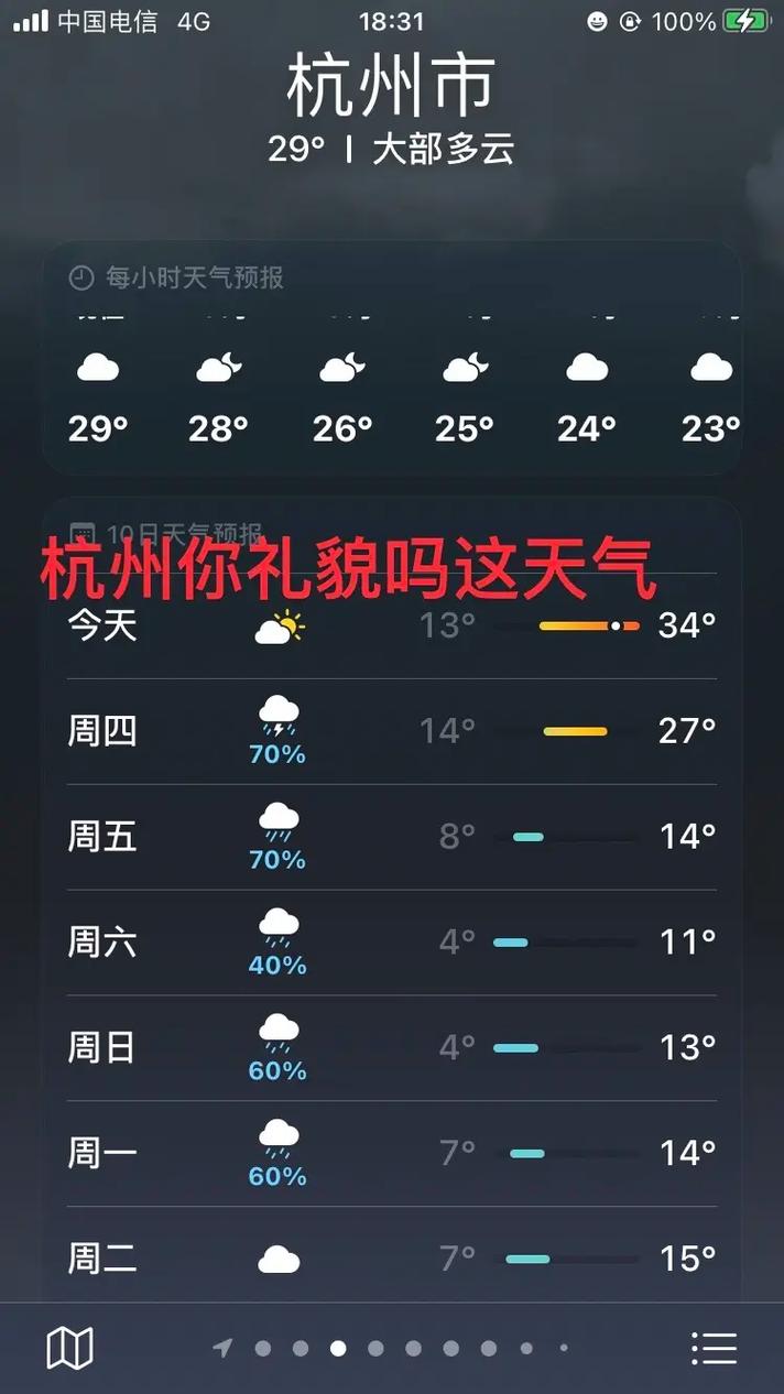 強對流天氣預測難度_杭州天氣預報不準_杭州天氣預報30天