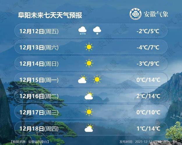 安徽中秋國慶天氣預報_安徽中秋國慶天氣情況_合肥天氣預報10天