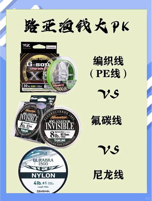 碳線與尼龍線區別_碳線做子線好嗎_魚線型號對照表