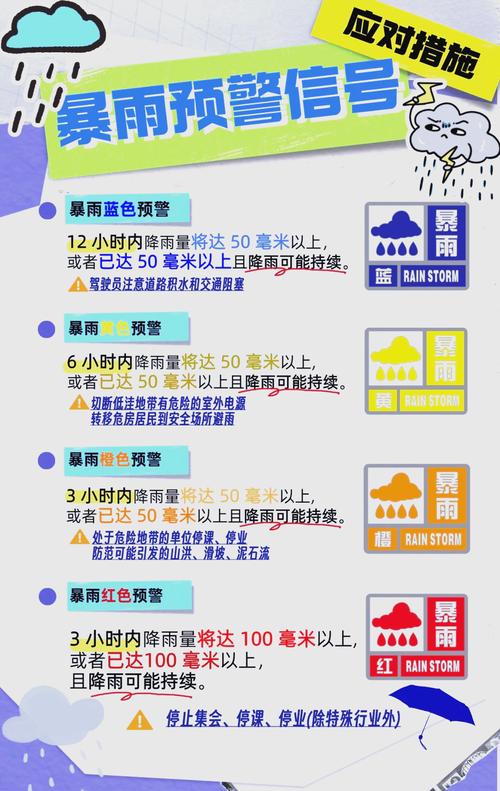 懷化強降雨天氣影響范圍_懷化天氣預警_湖南懷化暴雨預警