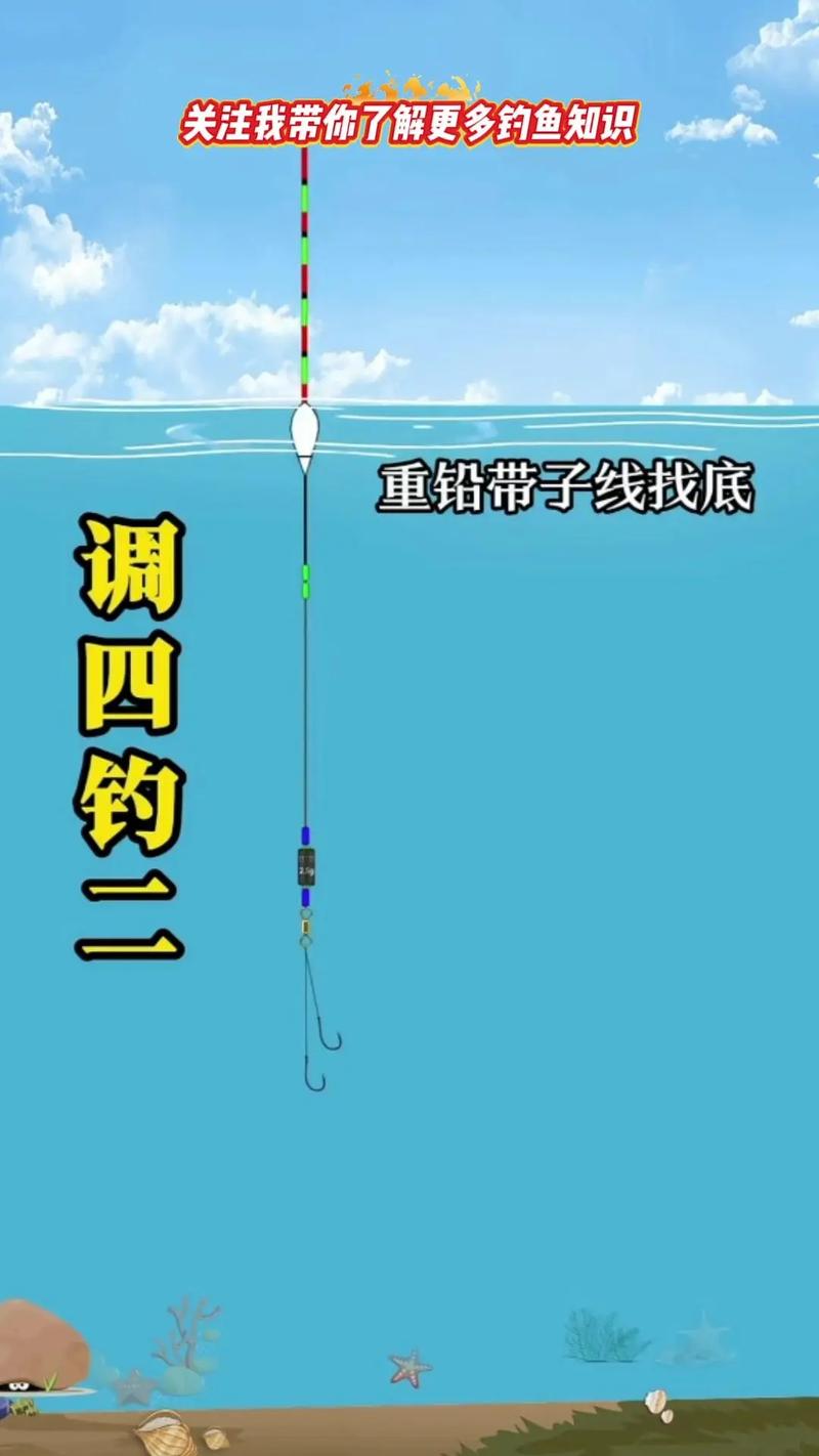臺釣調漂技巧_臺釣調四釣二方法_野釣找底調漂圖解