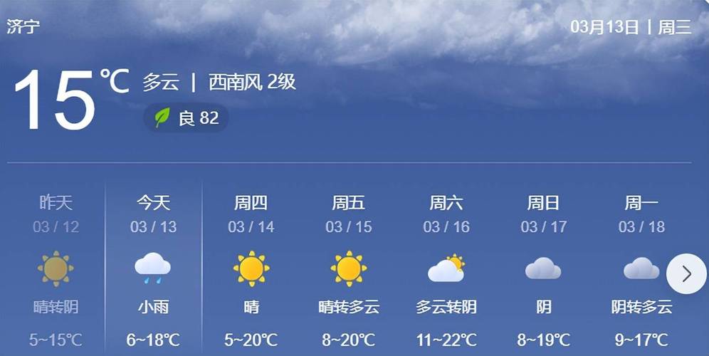 濟寧天氣預報10天_濟寧15天天氣預報_濟寧未來幾天天氣預報
