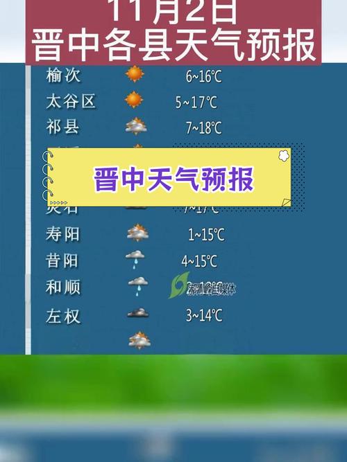 山西近期天氣變化_山西未來三天旅游氣象預報_晉中天氣