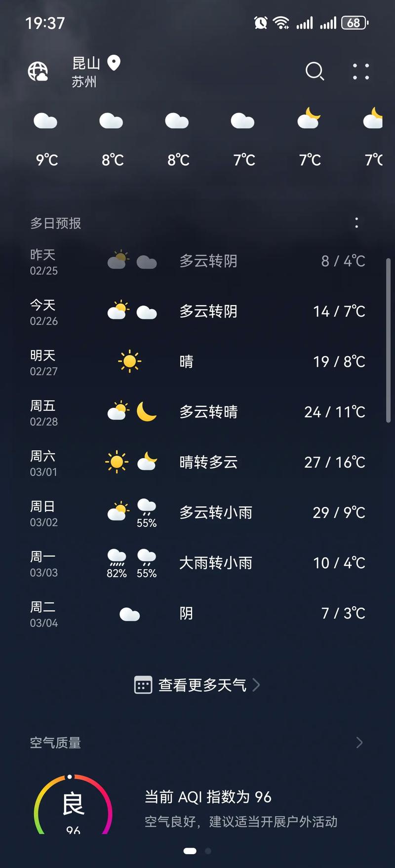 連云港今日天氣_江蘇天氣預報_江蘇氣溫變化