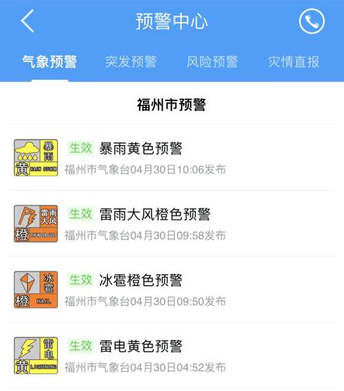 龍巖天氣預警_福建強降水過程_龍巖暴雨藍色預警Ⅳ級