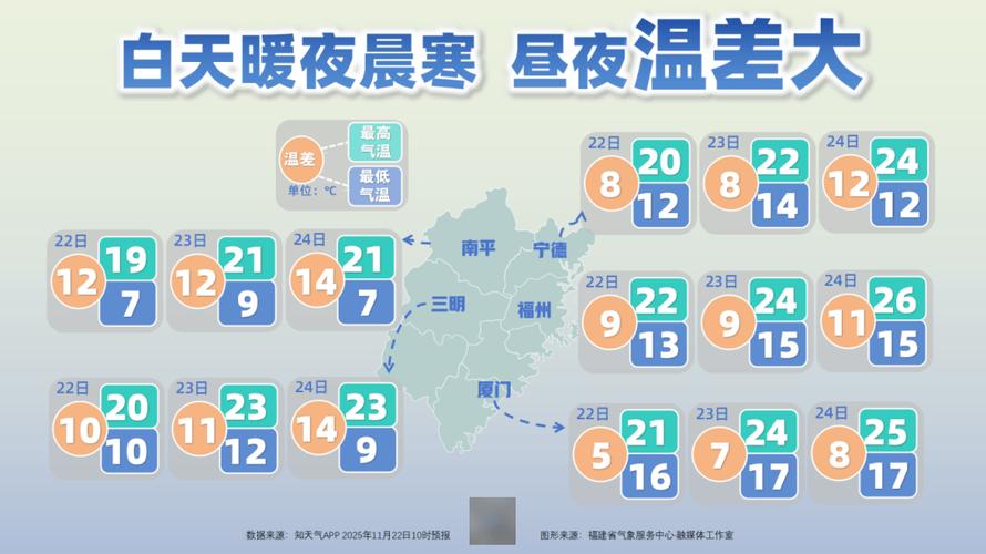 泉州38.6℃高溫_泉州天氣預報_泉州高溫預警
