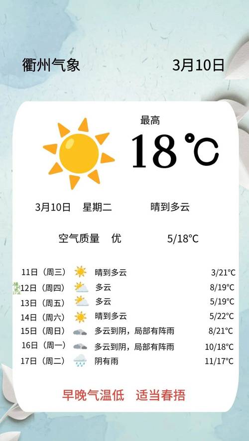 山東天氣濟寧天氣_山東濟寧天氣預報一周的天氣_山東濟寧天氣預報