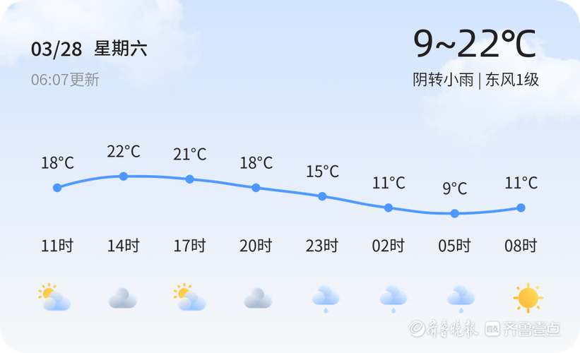 山東暴雨天氣預報_山東德州天氣預報_山東暴雨安全守則