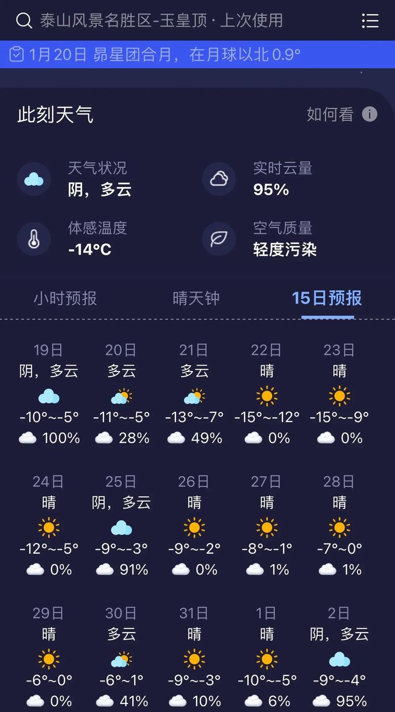 山東泰安天氣預報_山東春節天氣預報_春運天氣山東