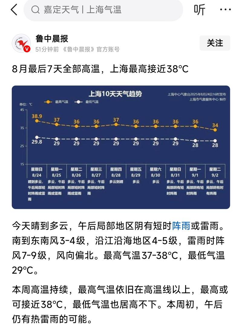 金山寒潮天氣預警_上海金山天氣預報_金山下雪天氣情況