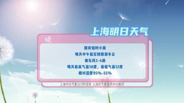 上海金山天氣預報_上海未來幾天天氣_上海4月天氣預報