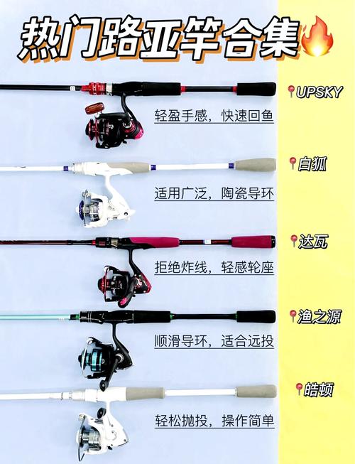國產路亞竿品牌排行_路亞竿哪個牌子好_國產口碑最好十大路亞竿