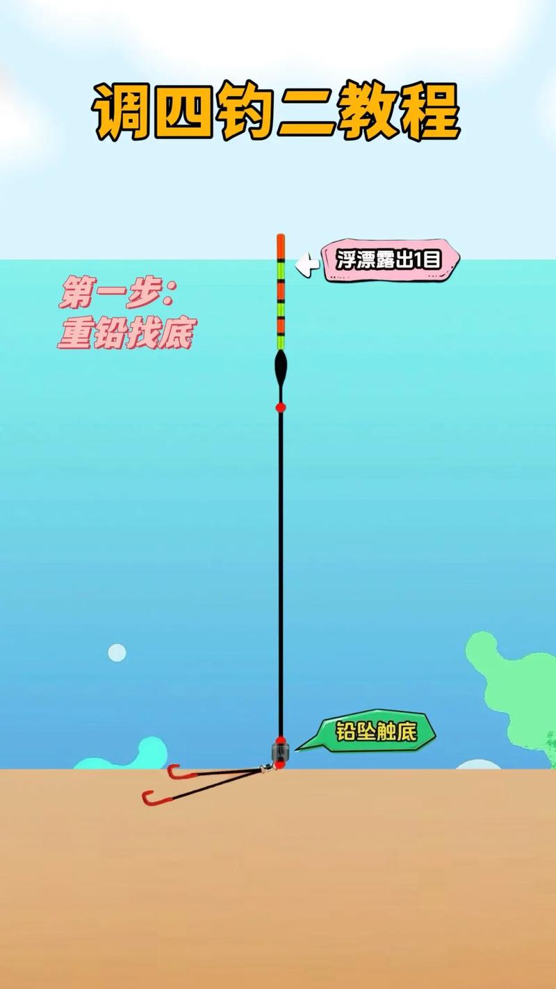 夏季雨季水庫釣魚技巧需作何調整必看_夏季野釣水庫釣位選擇技巧_水庫野釣地形分析