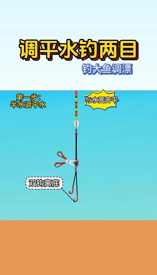 夏季在江河等流水水域垂釣技巧分析必看_夏季釣魚最佳時間_夏季釣魚水草選擇