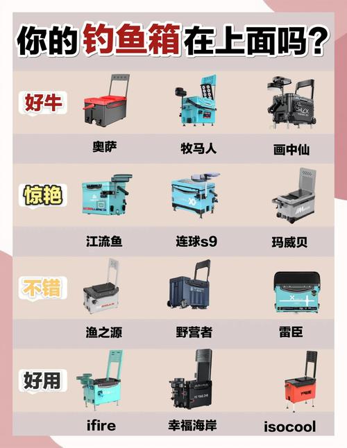 黑坑釣箱品牌推薦_釣箱特價_黑坑上岸釣箱選購指南