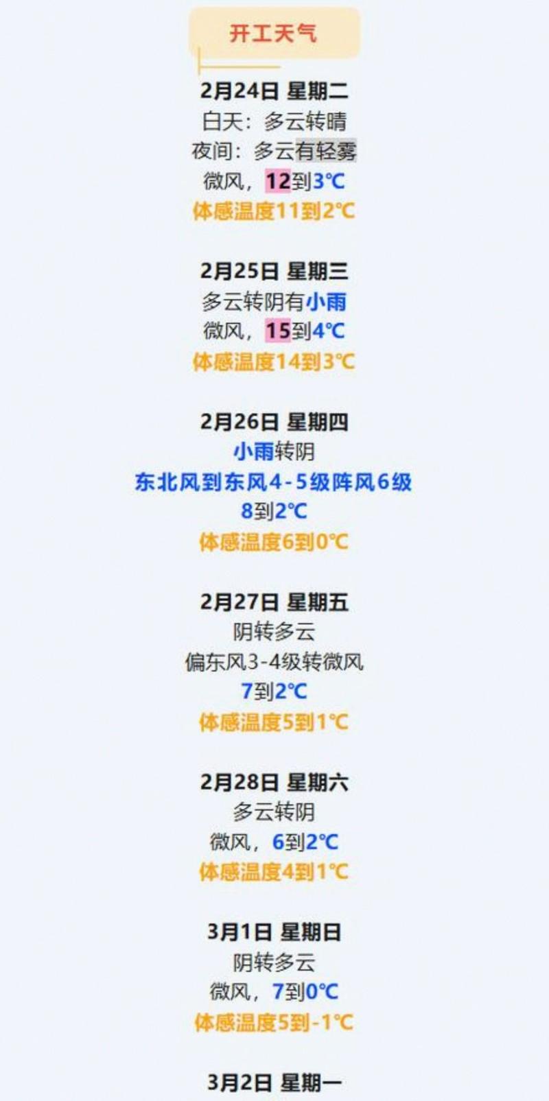 天津4月7日天氣預報_華北降溫中心天津天氣_天津塘沽天氣預報