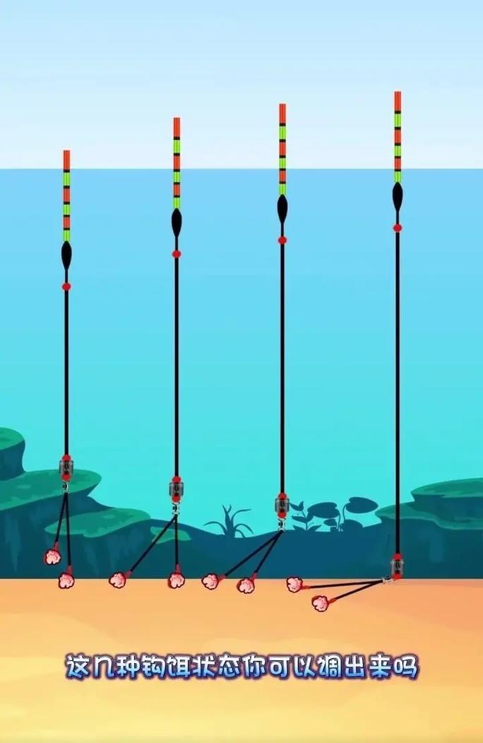 釣魚圖解技巧調漂視頻_釣魚調漂最簡單方法圖示_釣魚調漂技巧圖解