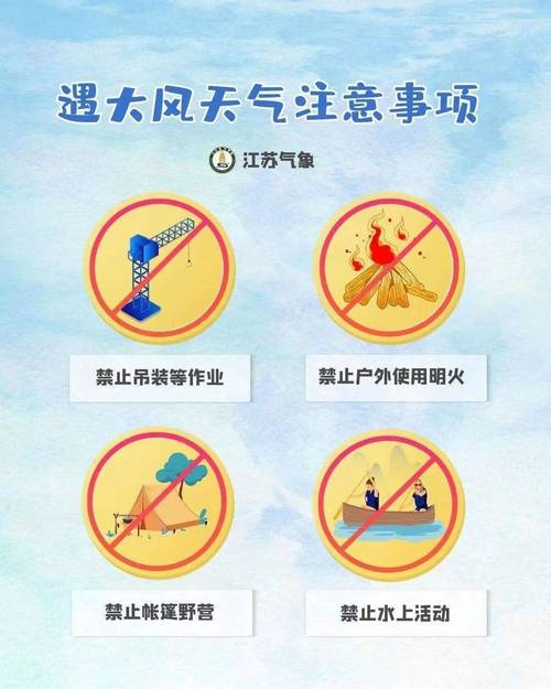 通遼天氣預報_通遼天氣預報 大風藍色預警信號 防御指南