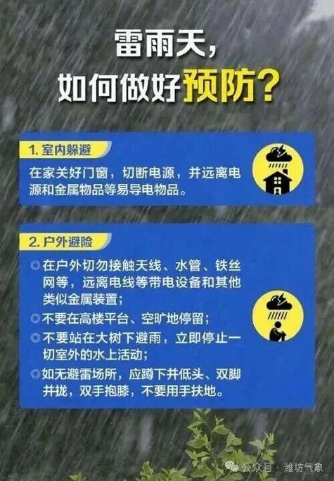 濰坊中伏天氣_濰坊近期雷雨大風預報_濰坊地區天氣預報