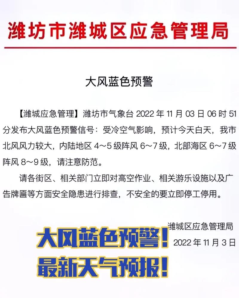 濰坊空氣質量查詢_濰坊未來七天天氣預報_濰坊一周天氣