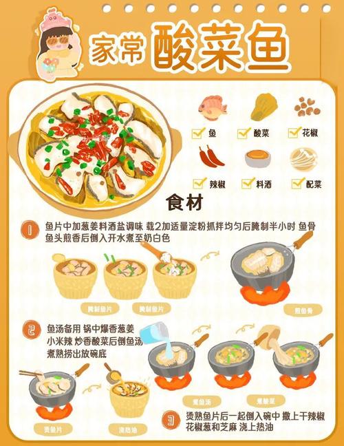 酸菜魚的簡單家常做法_酸菜魚食材準備_家常酸菜魚做法