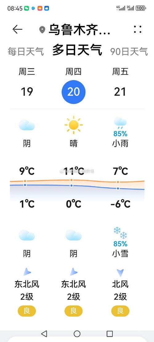 烏蘭浩特天氣預報一周_48小時阿爾山天氣情況_24小時烏蘭浩特天氣預報