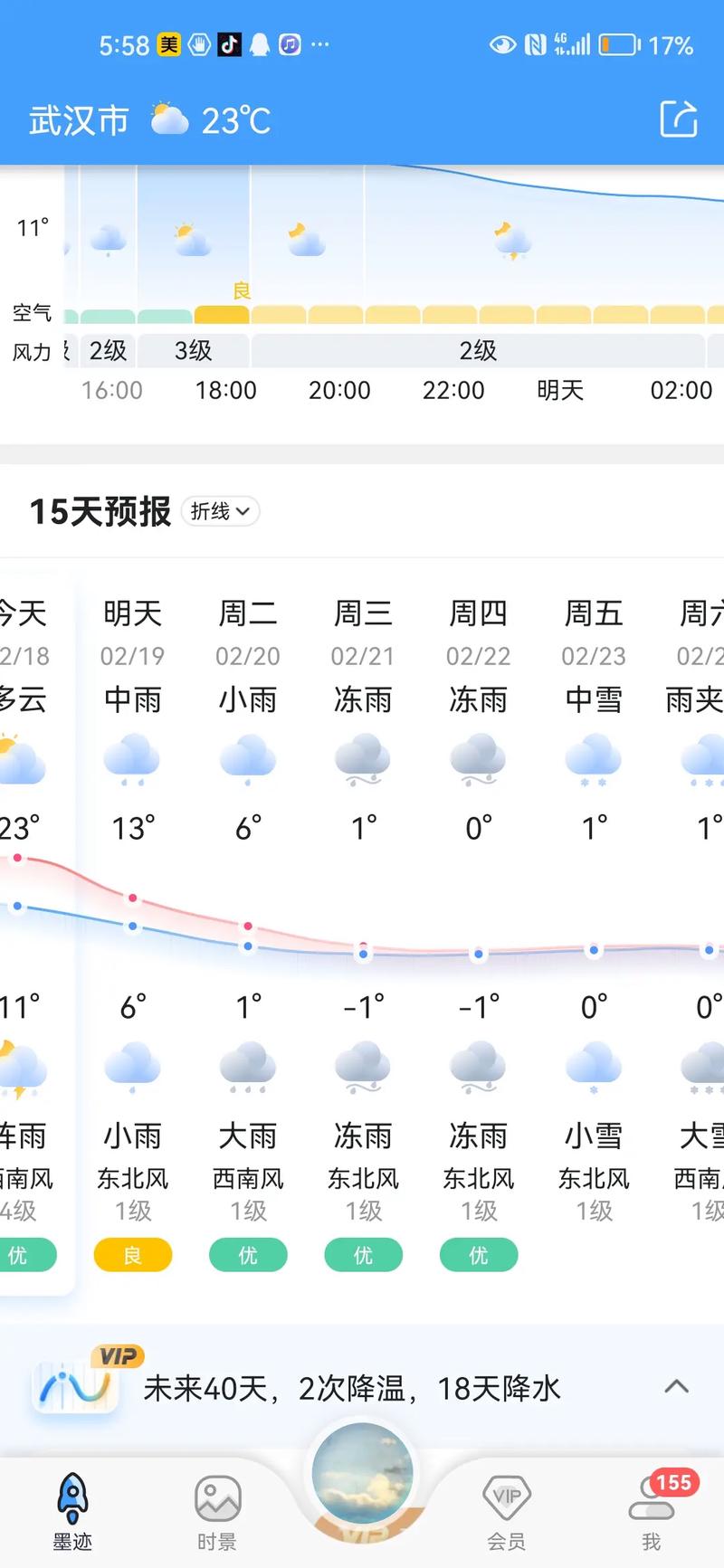 武漢天氣預報15天準確 一個月_武漢未來半個月降雨情況_武漢梅雨期天氣預報
